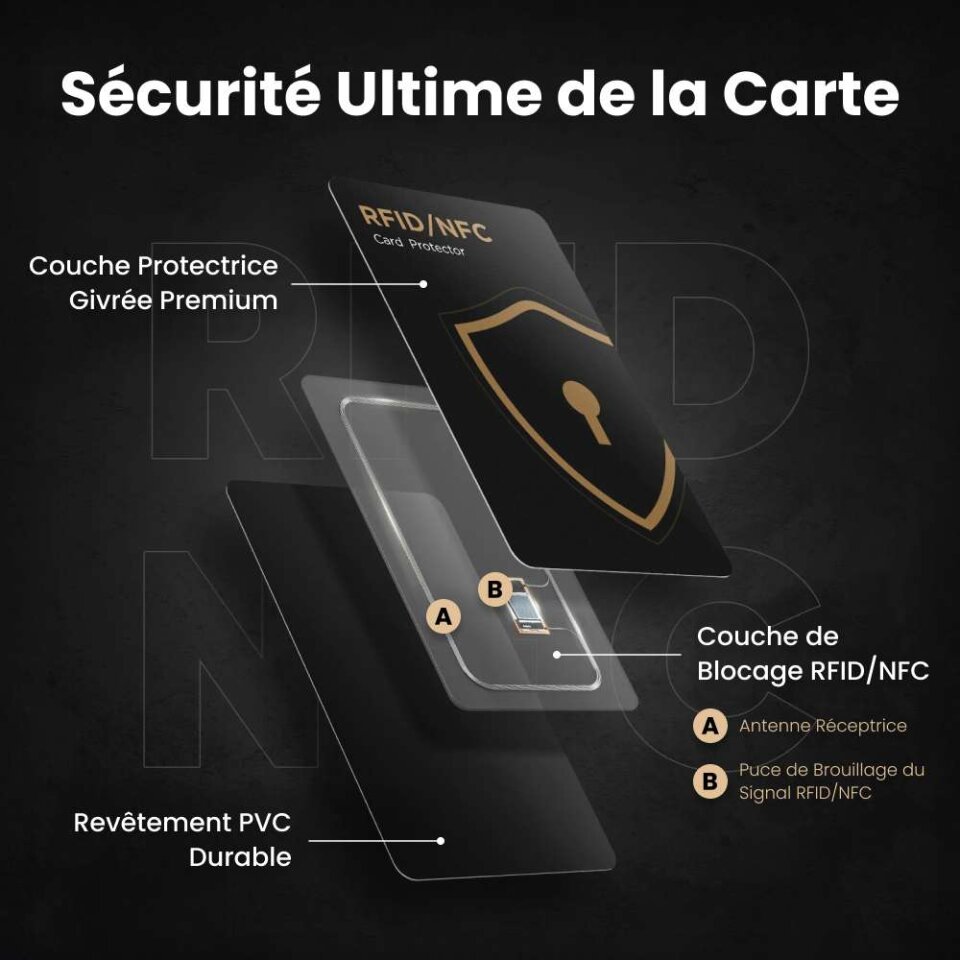 Guardality image
